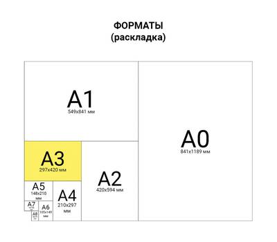 Обложки пластиковые ОФИСМАГ 531446