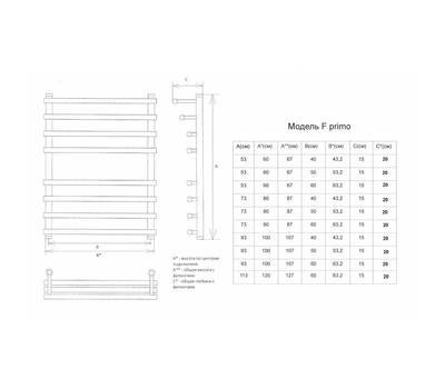 Полотенцесушитель Двин F primo 80/50 1"-3/4"-1/2" Универсальный К1, Полированный