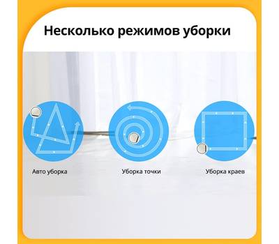 Робот-пылесос ILIFE V50 PRO