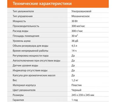 Увлажнитель воздуха SUNWIND SUH8410B