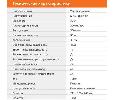 Увлажнитель воздуха SUNWIND SUH8410G