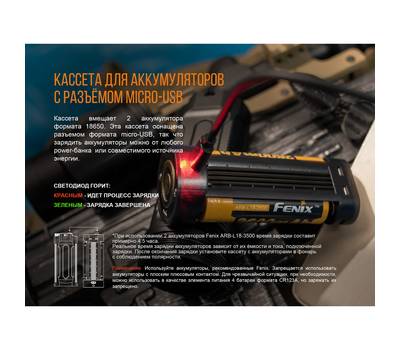 Фонарь Fenix TK35UE2018