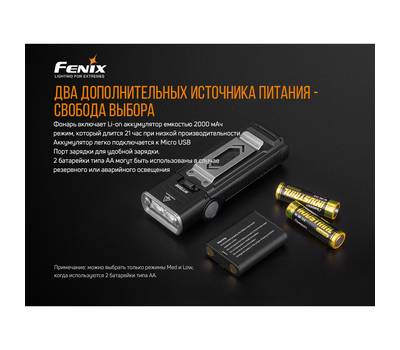 Фонарь Fenix WT20R