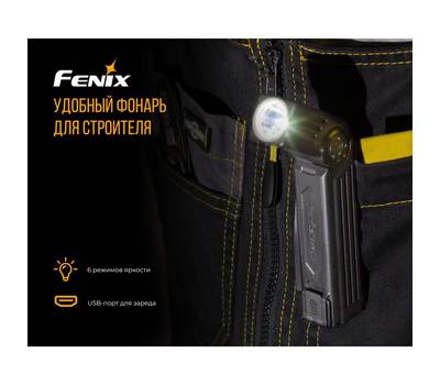 Фонарь Fenix WT20R