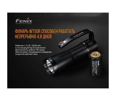 Фонарь Fenix WT50R