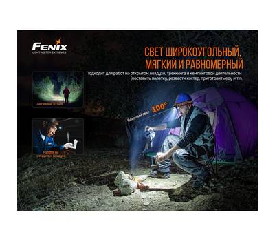 Фонарь налобный Fenix HM60R