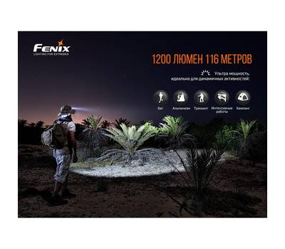 Фонарь налобный Fenix HM60R