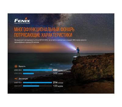 Фонарь Fenix LD22V20