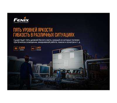 Фонарь Fenix HM61R