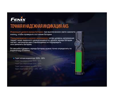 Фонарь Fenix WT25R