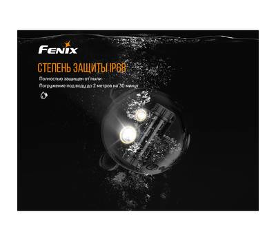 Фонарь налобный Fenix HM65R 1400 лм, аккумулятор