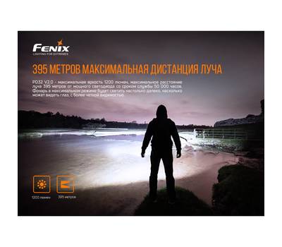 Фонарь Fenix PD32V20