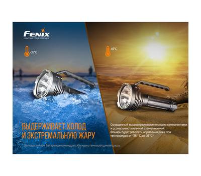 Фонарь Fenix LR80R Luminus SST70, 18000 лм