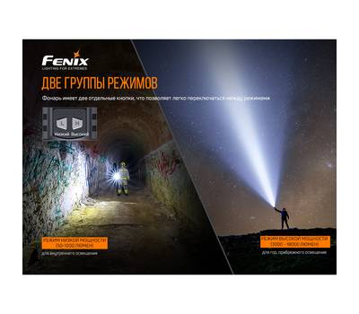 Фонарь Fenix LR80R Luminus SST70, 18000 лм