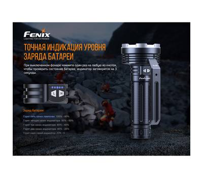 Фонарь Fenix LR80R Luminus SST70, 18000 лм