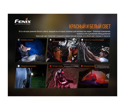 Фонарь налобный Fenix HM50RV20