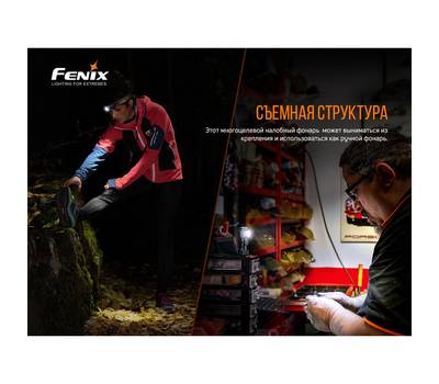 Фонарь налобный Fenix HM50RV20