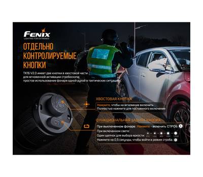 Фонарь Fenix TK16V20 Cree SST70 LED, 3100 лм