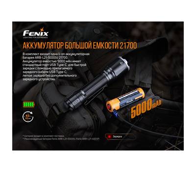 Фонарь Fenix TK16V20 Cree SST70 LED, 3100 лм