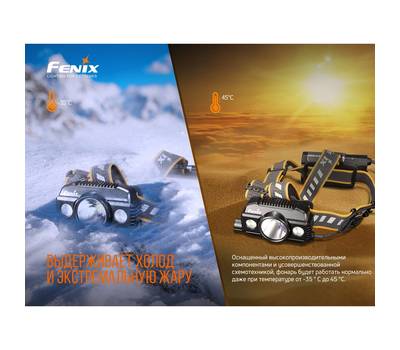 Фонарь налобный Fenix HP30RV20