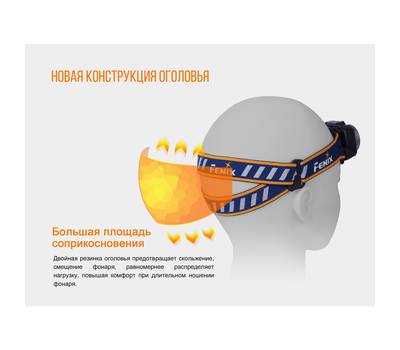 Фонарь налобный Fenix HL40RGY