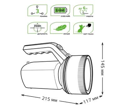 Фонарь GAUSS GFL601