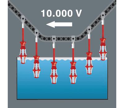 Отвертка диэлектрическая WERA 3160 i SL VDE шлицевая из нерж. стали, 0.5 x 3 x 80 мм