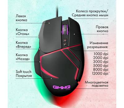 Компьютерная мышь GMNG 705GM