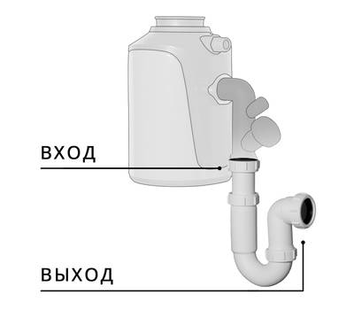 Трубка сливная BORT Drain pipe SET