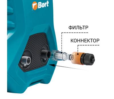 Мойка высокого давления BORT BHR-2300-Pro