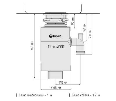 Измельчитель отходов Bort TITAN 4000