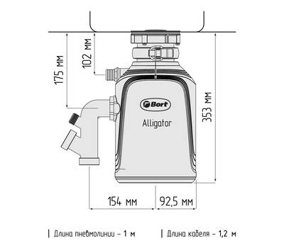 Измельчитель пищевых отходов BORT Alligator